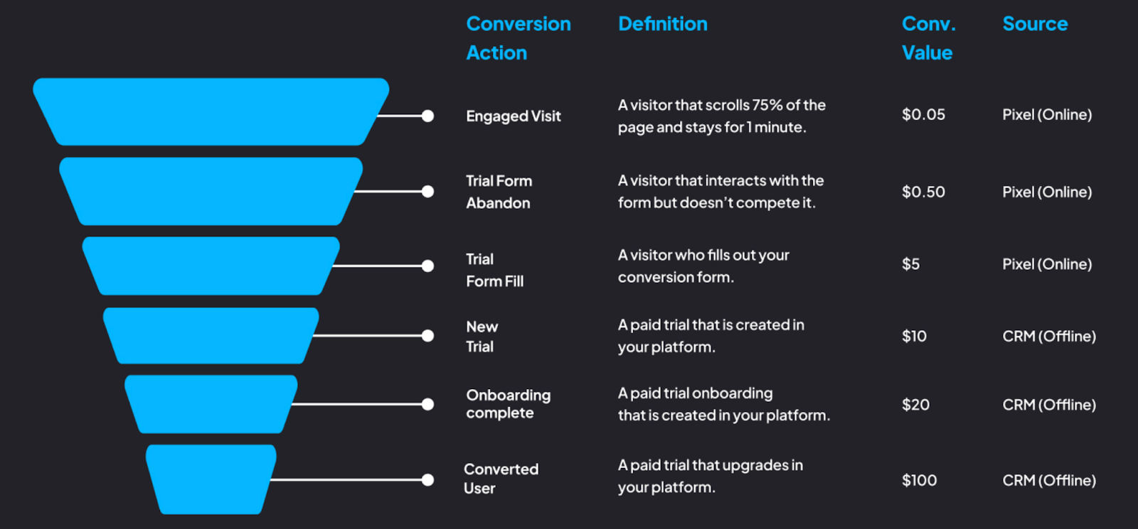 Laser 247 Review: Features, Benefits, and How to Access the Platform